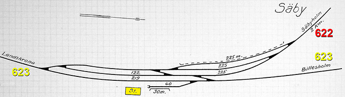 Ritningen visar bangrden och sprens inbrdes frhllande p Sby station 1934. Ritning: ekeving.se