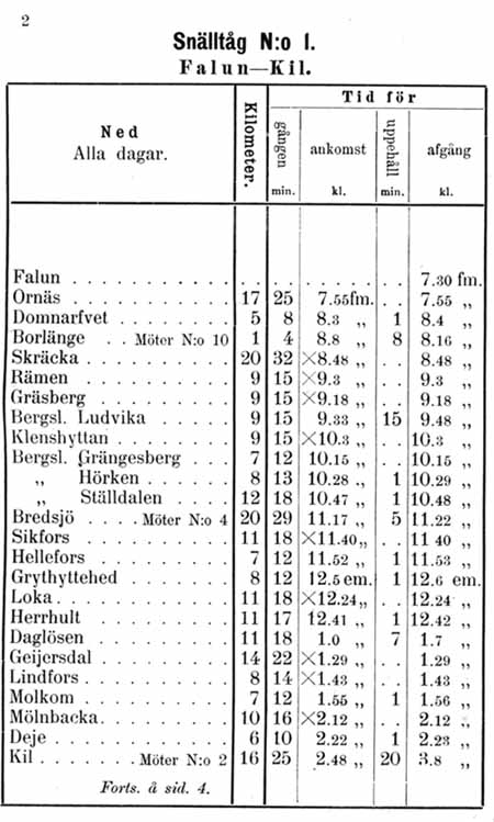 Snälltåg nummer 1 Falun - Kil