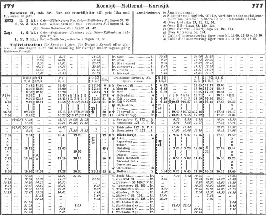 Tidtabell 1930 DJ