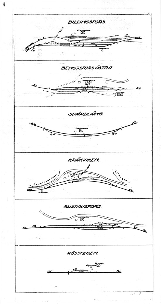 Bihang till DVVJ Tjnstetidtabell gllande frn 1 mars 1928