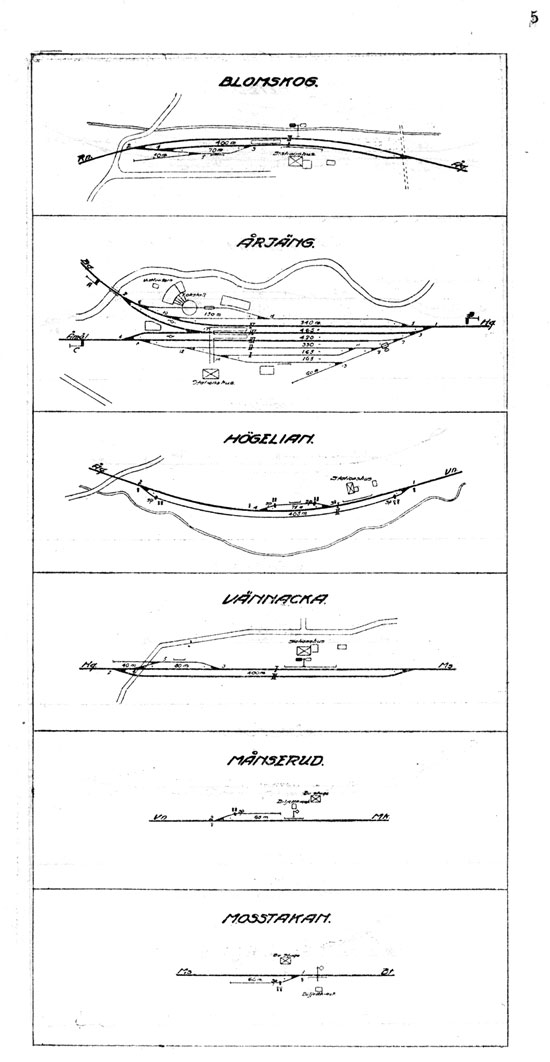 Bihang till DVVJ Tjnstetidtabell gllande frn 1 mars 1928