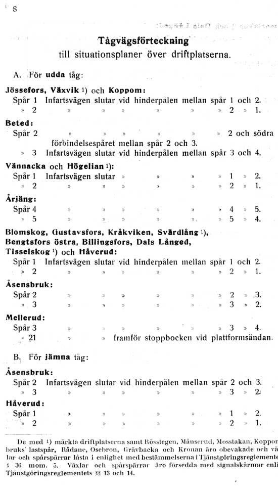 Bihang till DVVJ Tjnstetidtabell gllande frn 1 mars 1928