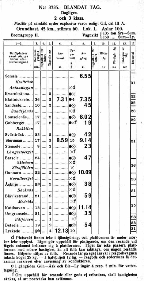 Tjänstetidtabell