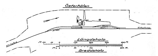 sterklens hll- och mtesplats