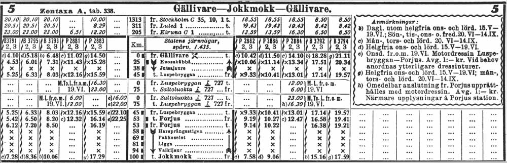 Tidtabell 1930 Gällivare - Jokkmokk - Gällivare