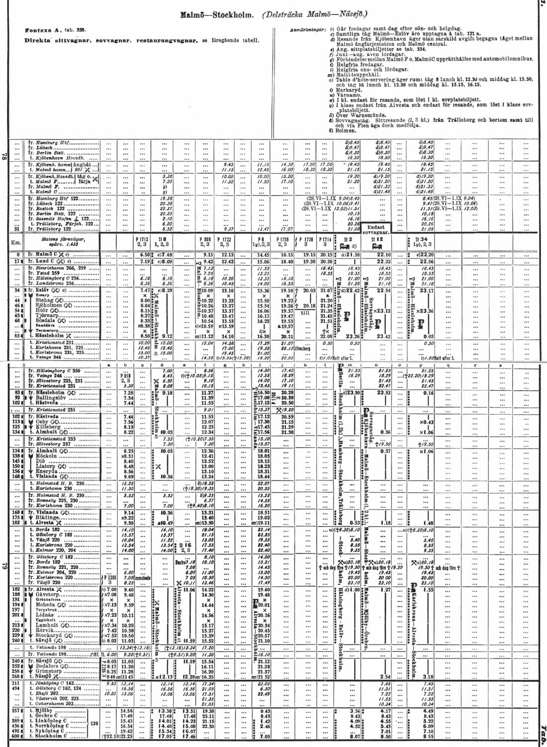 Tidtabell 1930 Malmö - Nässjö 