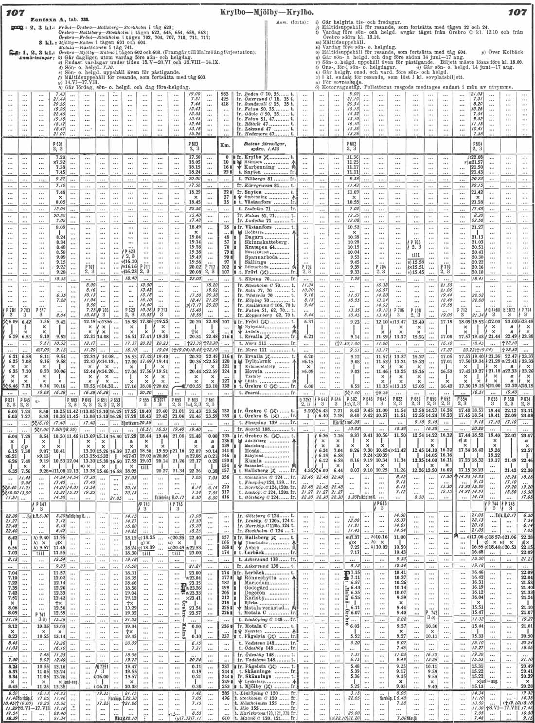 Timetable Stambanan Krylbo - Mjölby