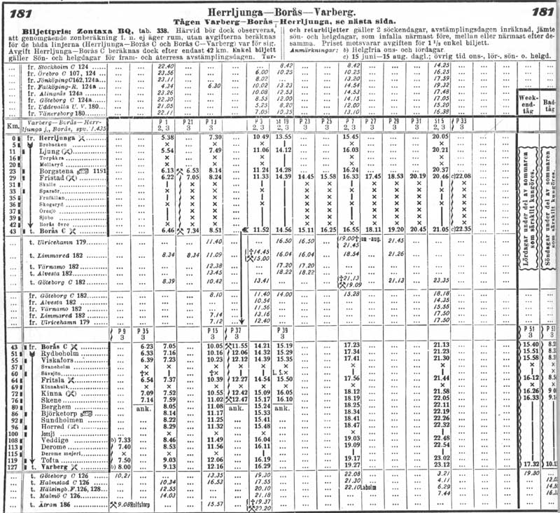 Tidtabell 1930 VBHJ, Varberg - Borås - Herrljunga Järnväg Herrljunga - Borås - Varberg