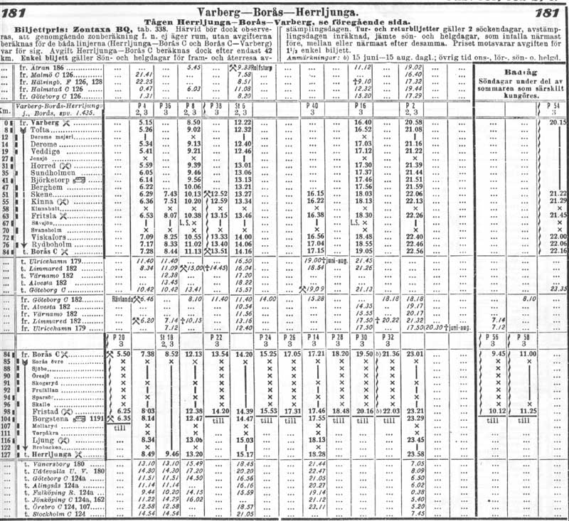 Tidtabell 1930 VBHJ, Varberg - Borås - Herrljunga Järnväg Varberg - Borås - Herrljunga