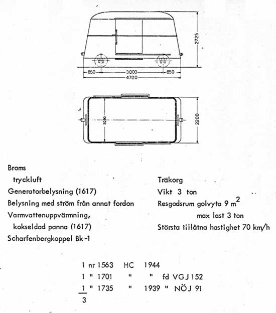 narrow gauge railcar trailer class UF2p