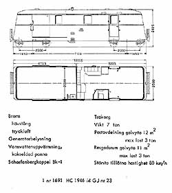 Railcar trailer class UDFo1p