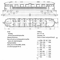 Railcar class YBo5p