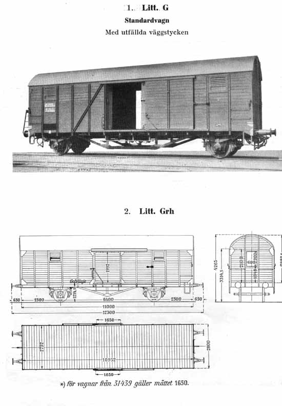 Statens Järnvägars, SJ, godsvagnar 1942 litt G, Grh. Freight cars at Swedish Railways 1942 class G, Grh