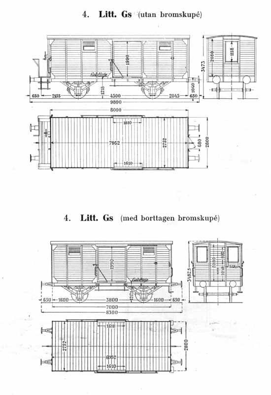 Statens Järnvägars, SJ, godsvagnar 1942 litt Gs. Freight cars at Swedish Railways 1942 class Gs