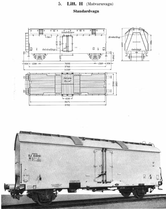 Statens Järnvägars, SJ, godsvagnar 1942 litt H. Freight cars at Swedish Railways 1942 class H