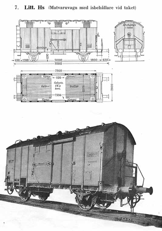 Statens Järnvägars, SJ, godsvagnar 1942 litt Hs. Freight cars at Swedish Railways 1942 class Hs