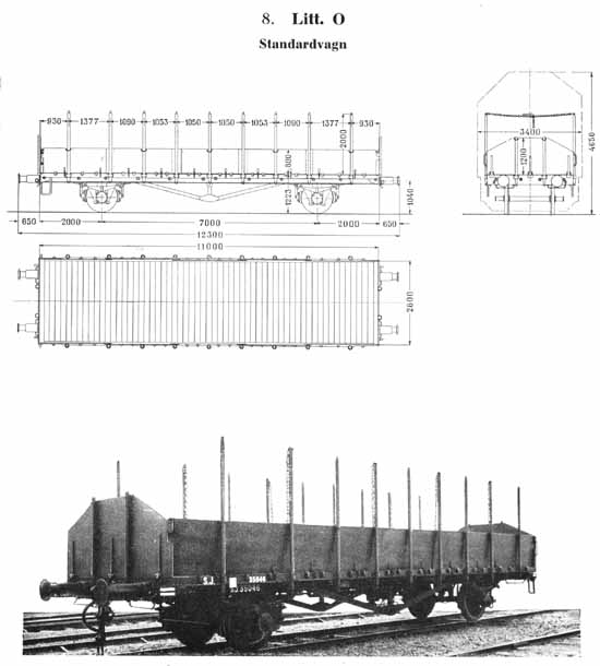 Statens Järnvägars, SJ, godsvagnar 1942 litt O. freight cars at Swedish Railways 1942 class O