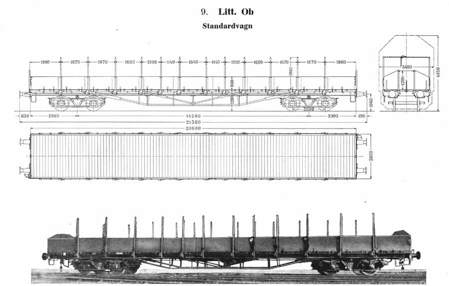 Statens Järnvägars, SJ, godsvagnar 1942 litt Ob. Freight cars at Swedish Railways 1942 class Ob