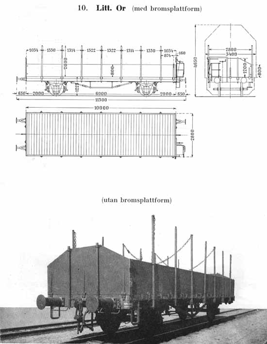 Statens Järnvägars, SJ, godsvagnar 1942 litt Or. freight cars at Swedish Railways 1942 class Or