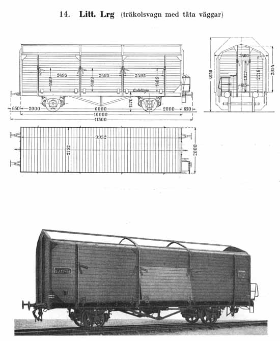 Statens Järnvägars, SJ, godsvagnar 1942 litt Lrg. freight cars at Swedish Railways 1942 class Lrg