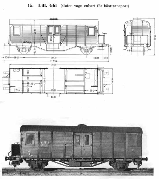 Statens Järnvägars, SJ, godsvagnar 1942 class Ghl. Freight cars at Swedish Railways 1942 class Ghl