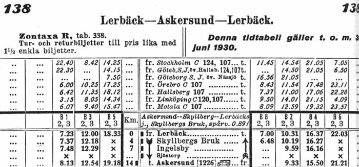 ASLJ tidtabell 1930