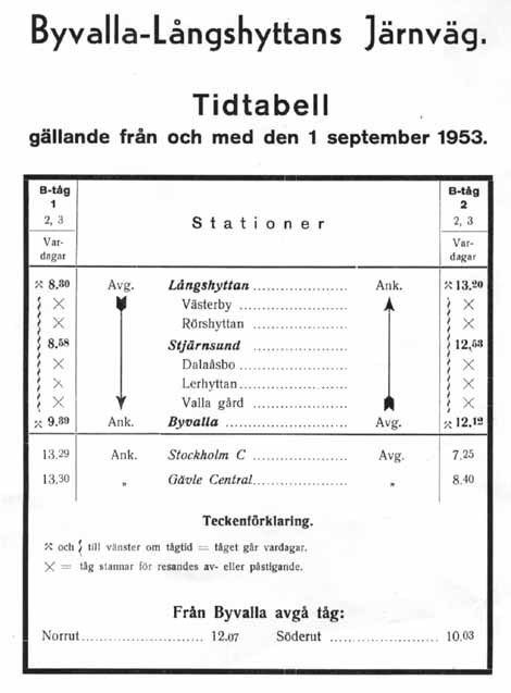 Den sista anslagstidtabellen vid BLJ