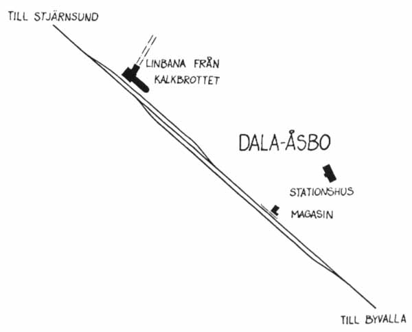 BLJ bangårdsritning Dala-Åsbo