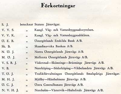 I boken anvnda frkortningar