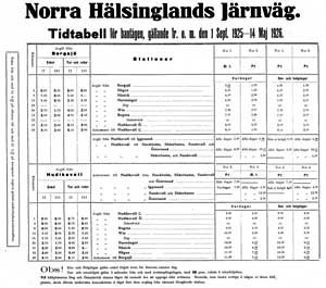 Anslagstidtabell frn NHJ 1926.