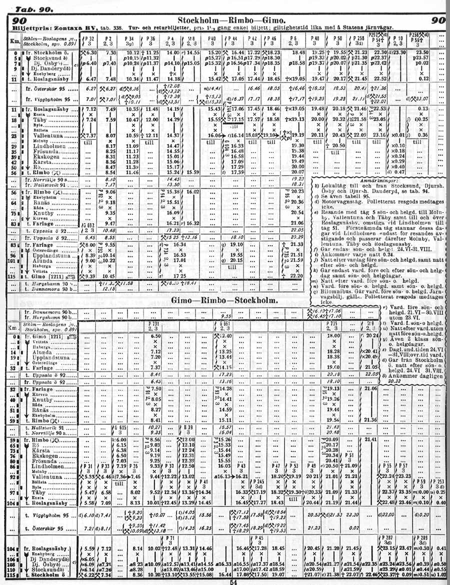 SRJ timetables